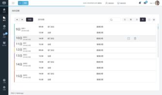 服務(wù)魔方軟件界面設(shè)計(jì) 前臺(tái)界面的用戶體驗(yàn)與視覺優(yōu)化
