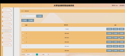 SpringBoot大學(xué)生創(chuàng)新項(xiàng)目運(yùn)維系統(tǒng) 從開(kāi)發(fā)環(huán)境到部署上線的全流程實(shí)踐