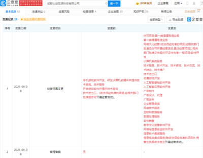 愛奇藝加碼數(shù)字娛樂生態(tài)，關(guān)聯(lián)公司經(jīng)營范圍新增動漫游戲開發(fā)